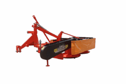 SDM